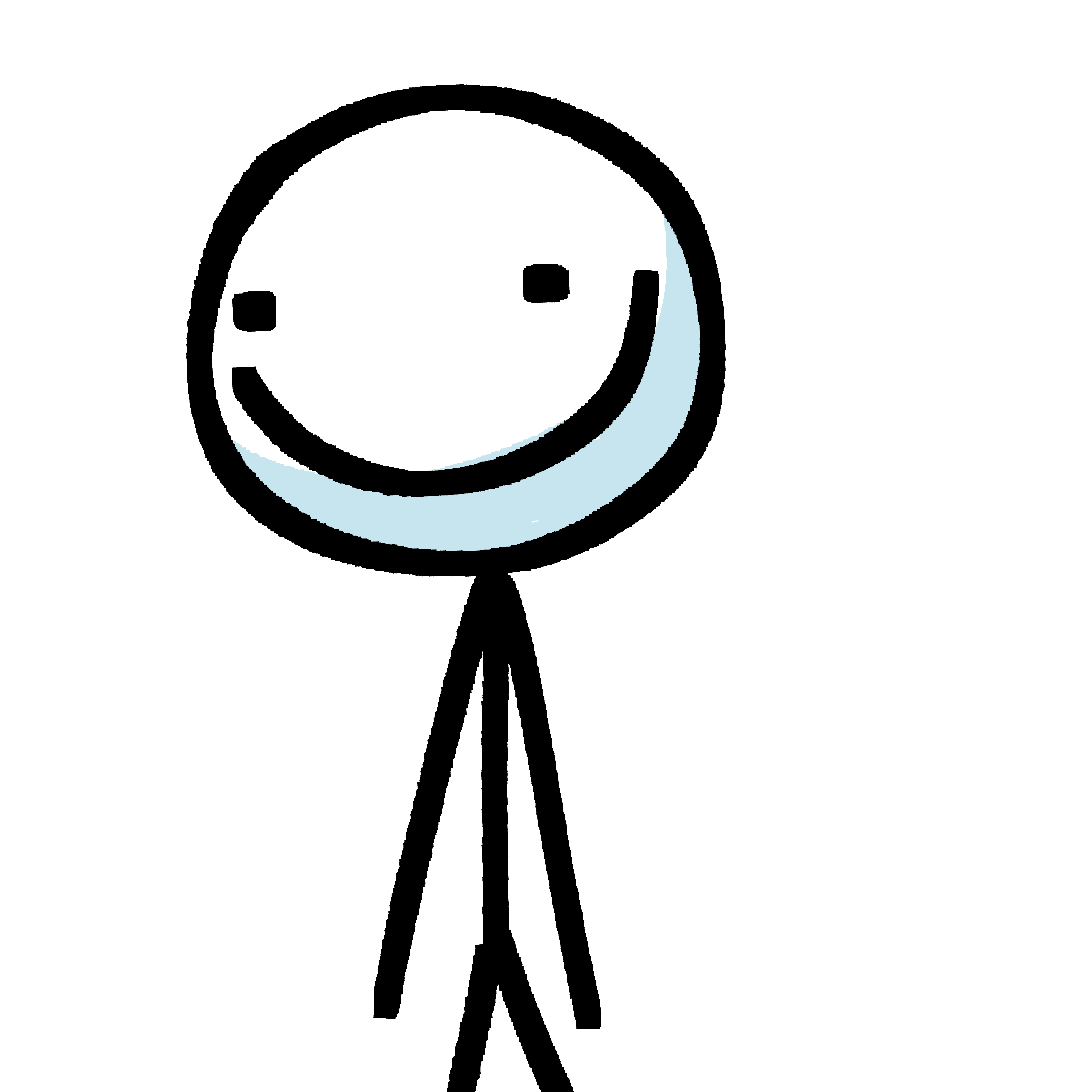 Sticky character